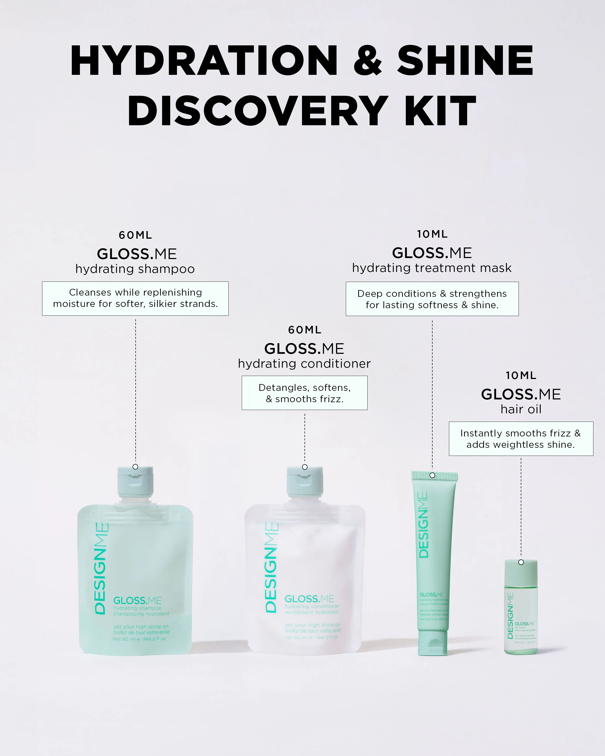 Hydration • Discovery Kit - Image 3