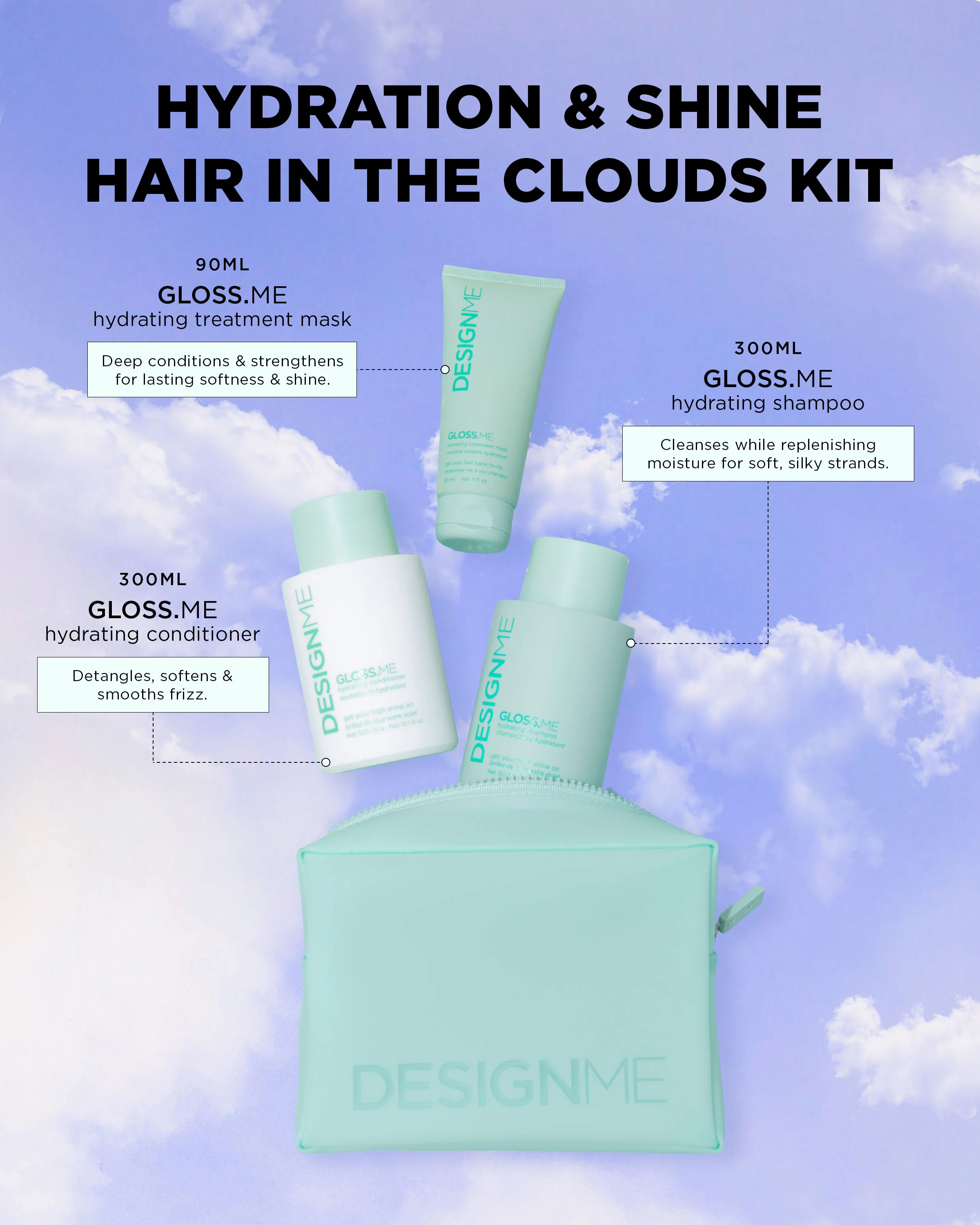 Hair in the Clouds • Hydration & Shine Kit - Image 3