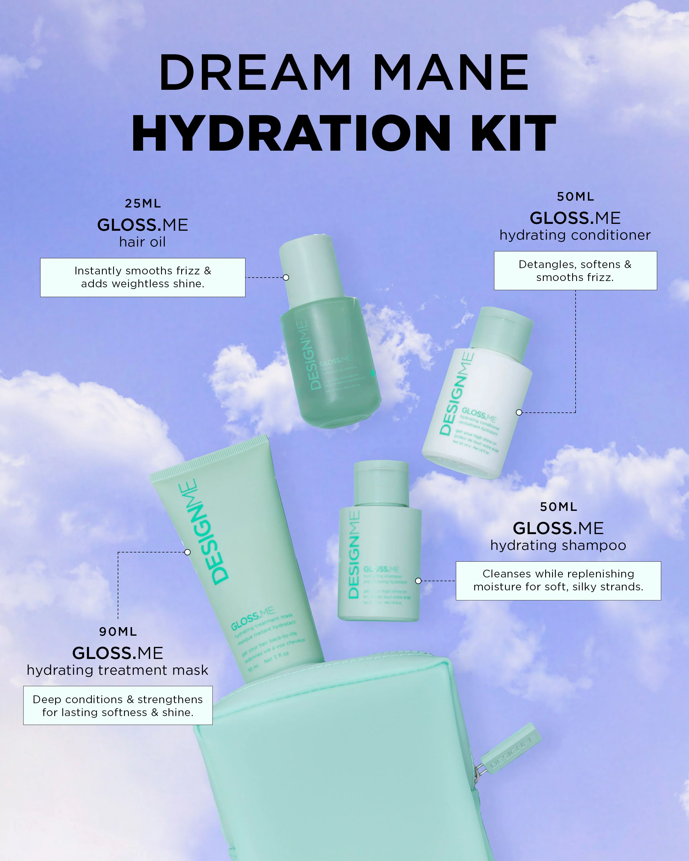 Dream Mane • Hydration & Shine Kit - Image 3