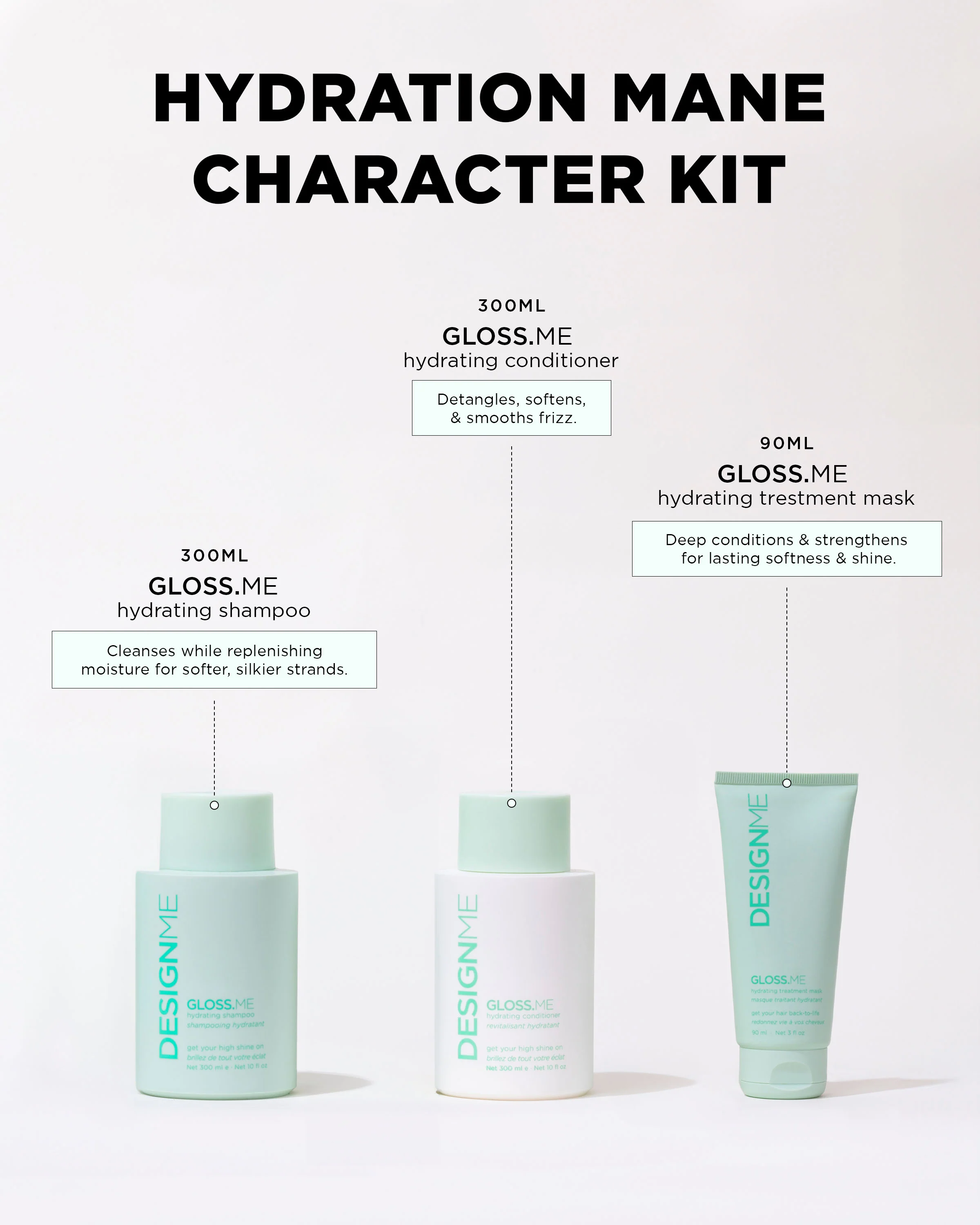 Hydration Mane Character Kit - Image 3