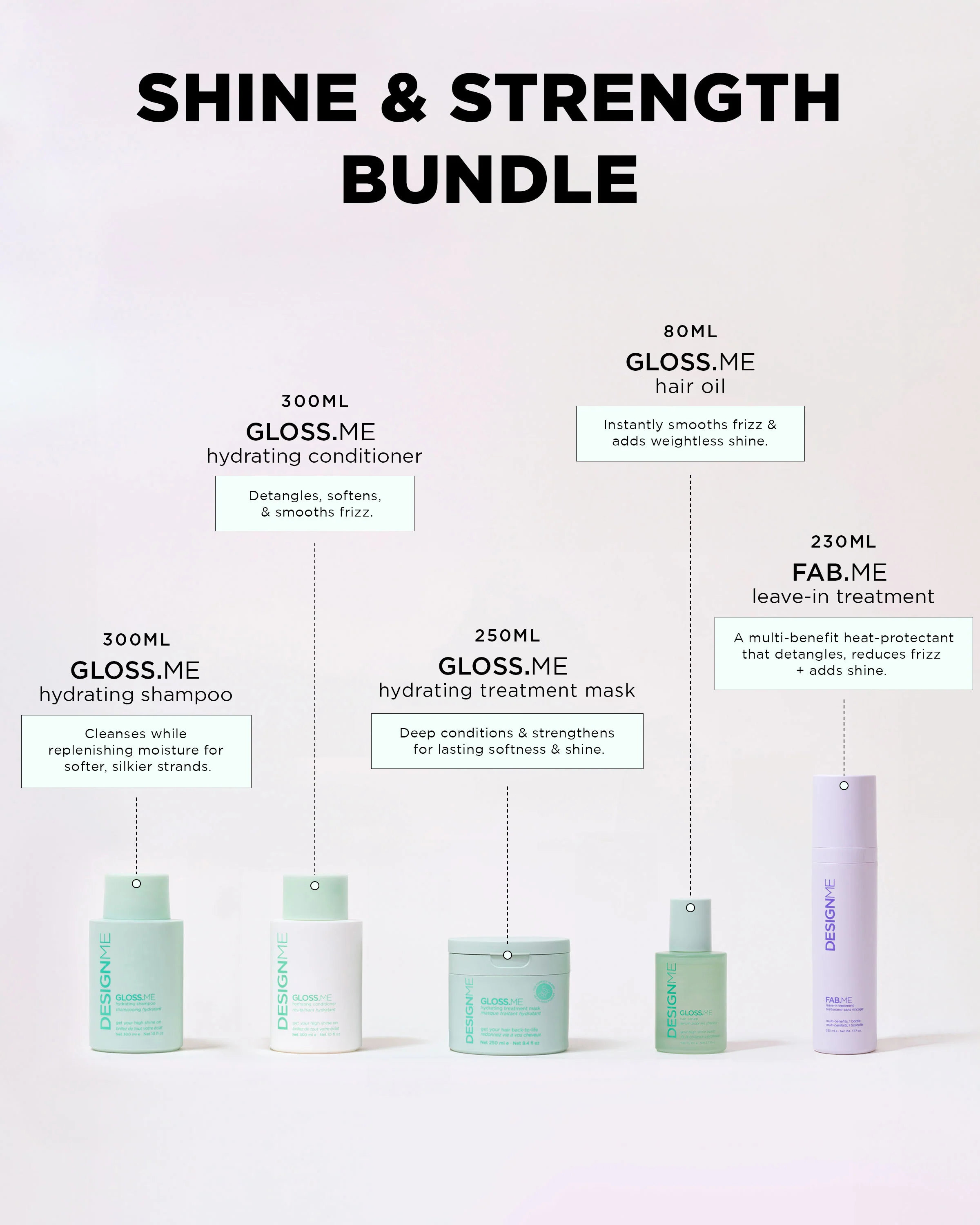 Shine & Strength Bundle - Image 3