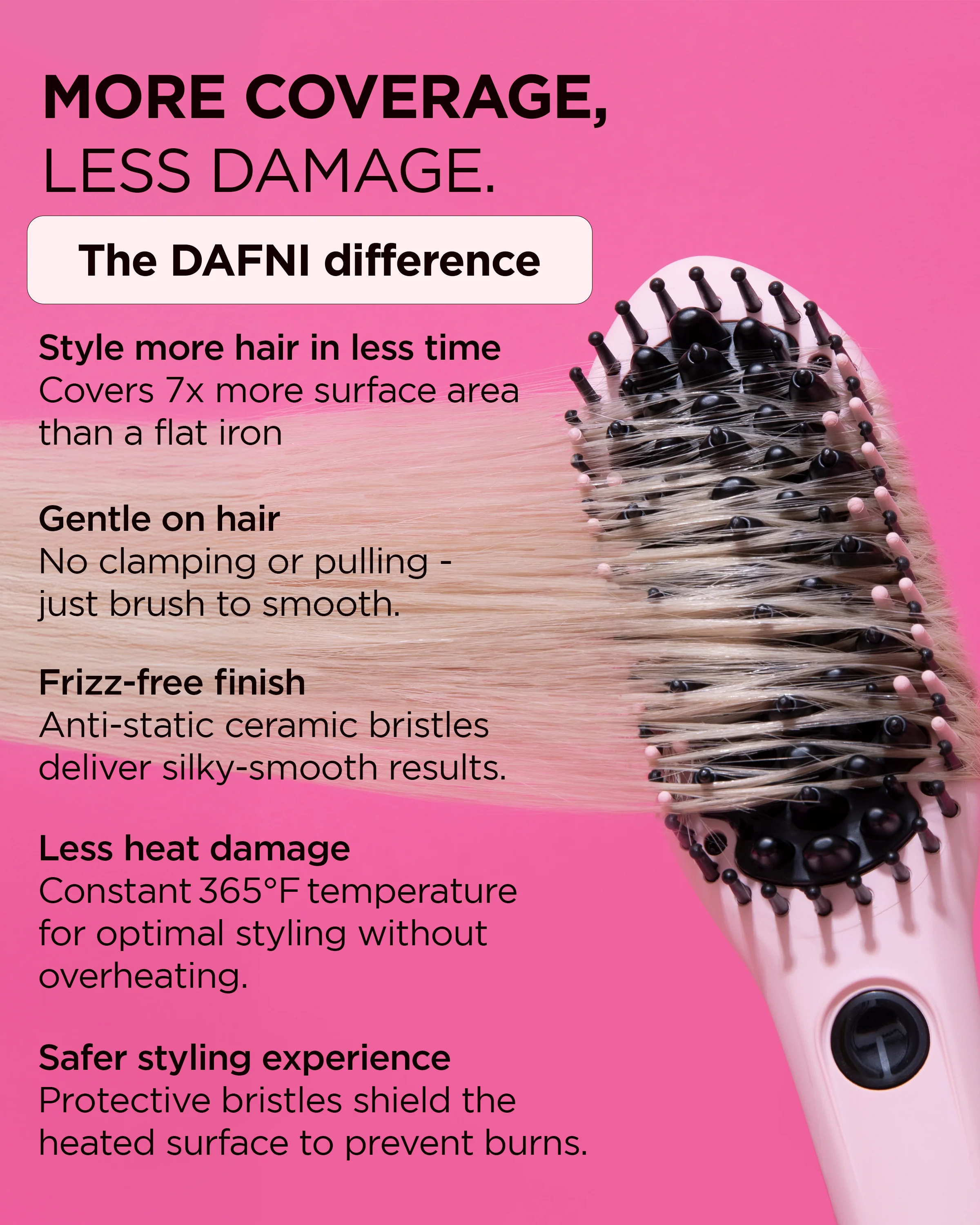 DESIGNME x DAFNI • Smoothing Brush - Image 5